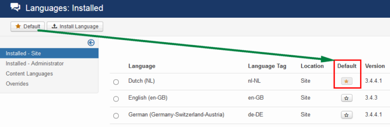 How-To-Create-Multilingual-Website